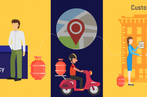 Gas delivery tracking software