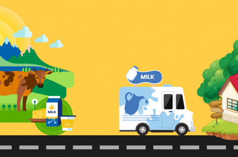 Milk delivery software