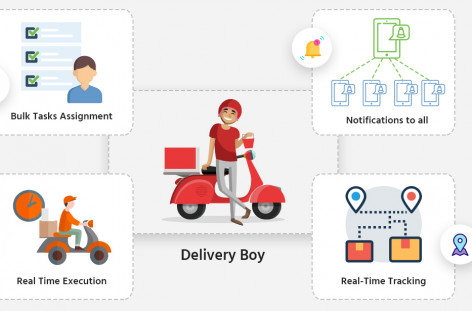 restaurants delivery software