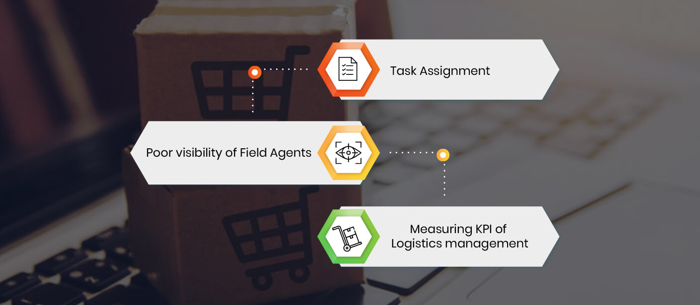 Logistics Delivery Management challenges