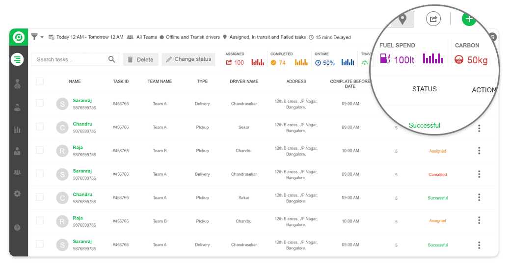 Task filtering