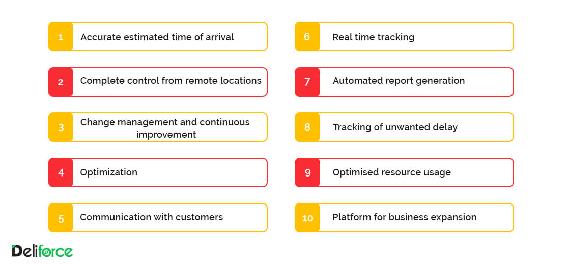 Field Service Management software secrets