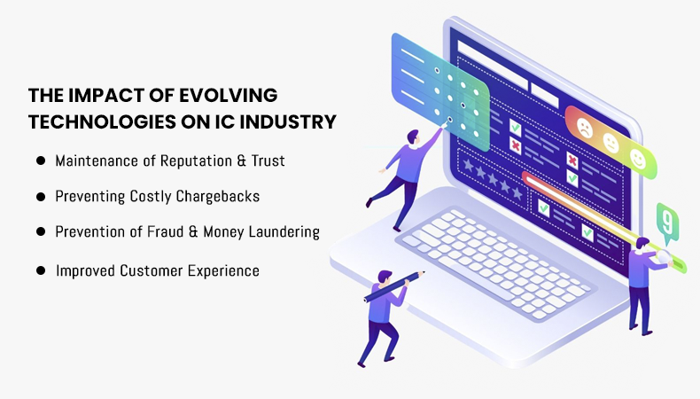 Impact of KYC verification software