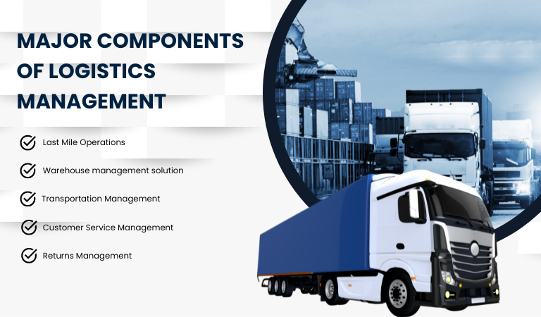 Major Components of Logistics Management