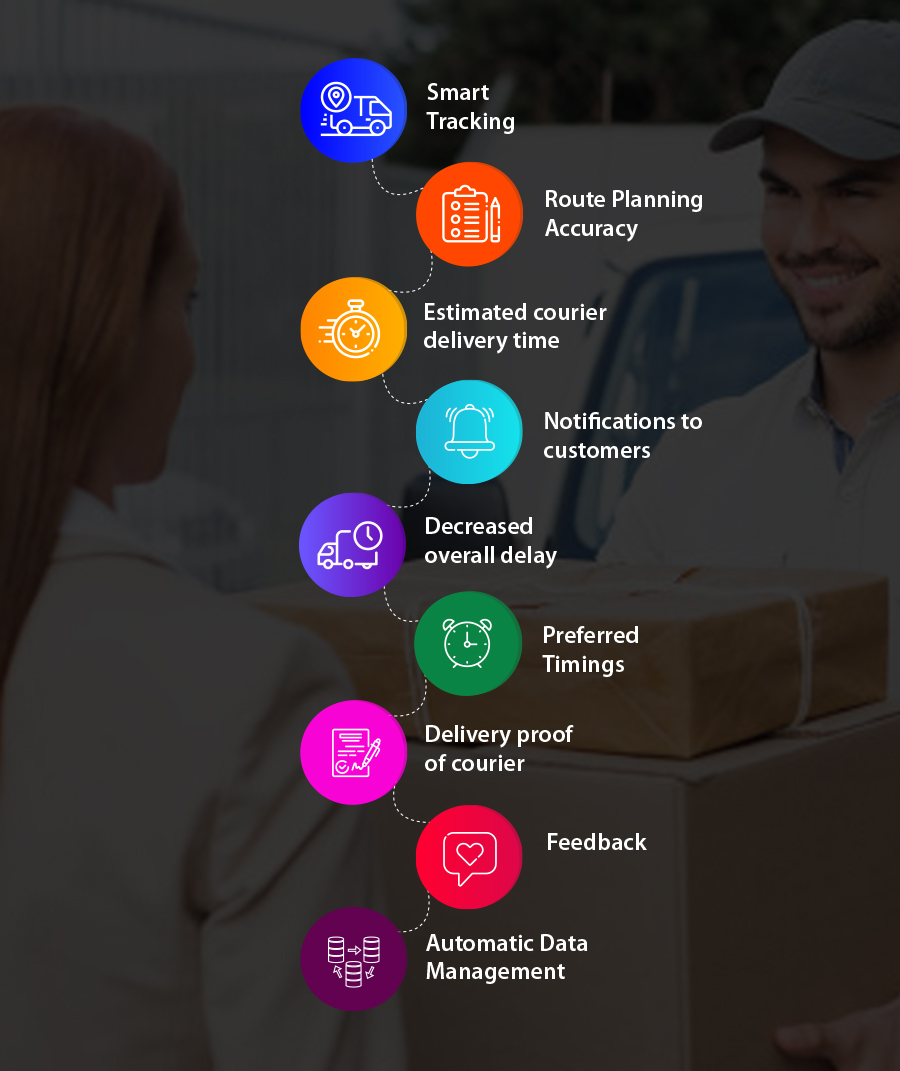 courier delivery management software