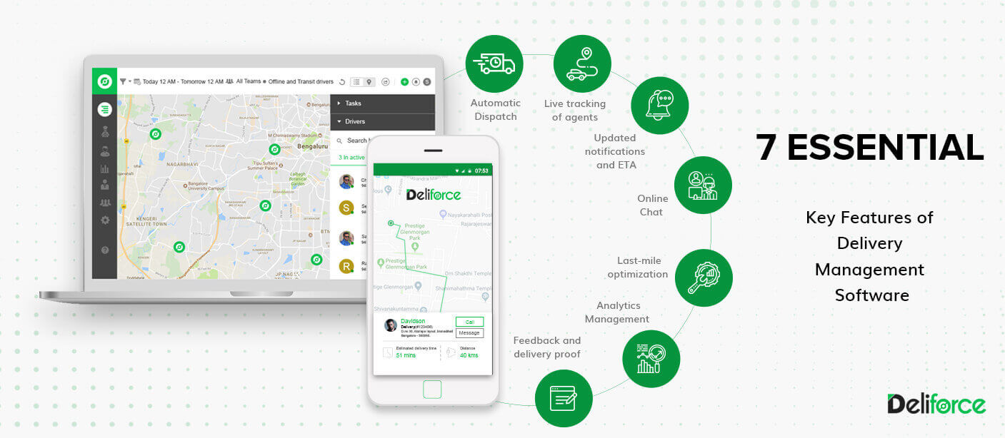 Key Features of Delivery Software